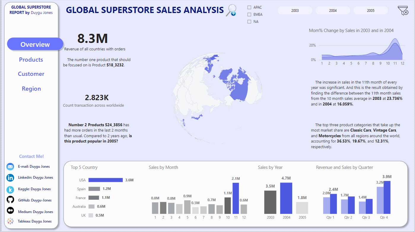 Global_Superstone